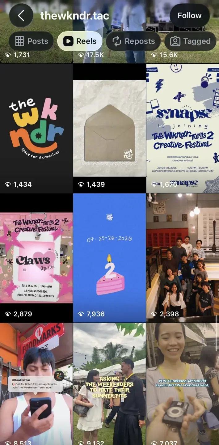 Weekender Reels grid with published view counts from 1.4K to 9.1K